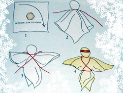 Ангелочки из бумаги своими руками - украшения и игрушки пошагово для начинающих